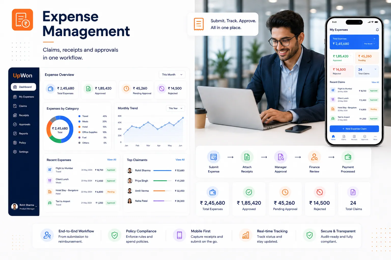 Expense Management