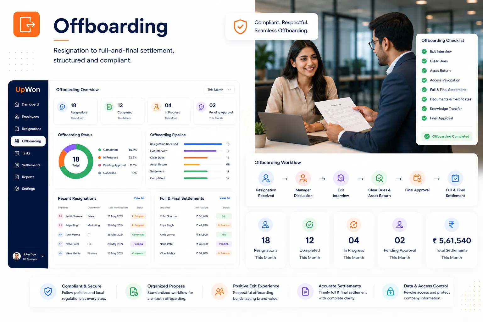 Offboarding