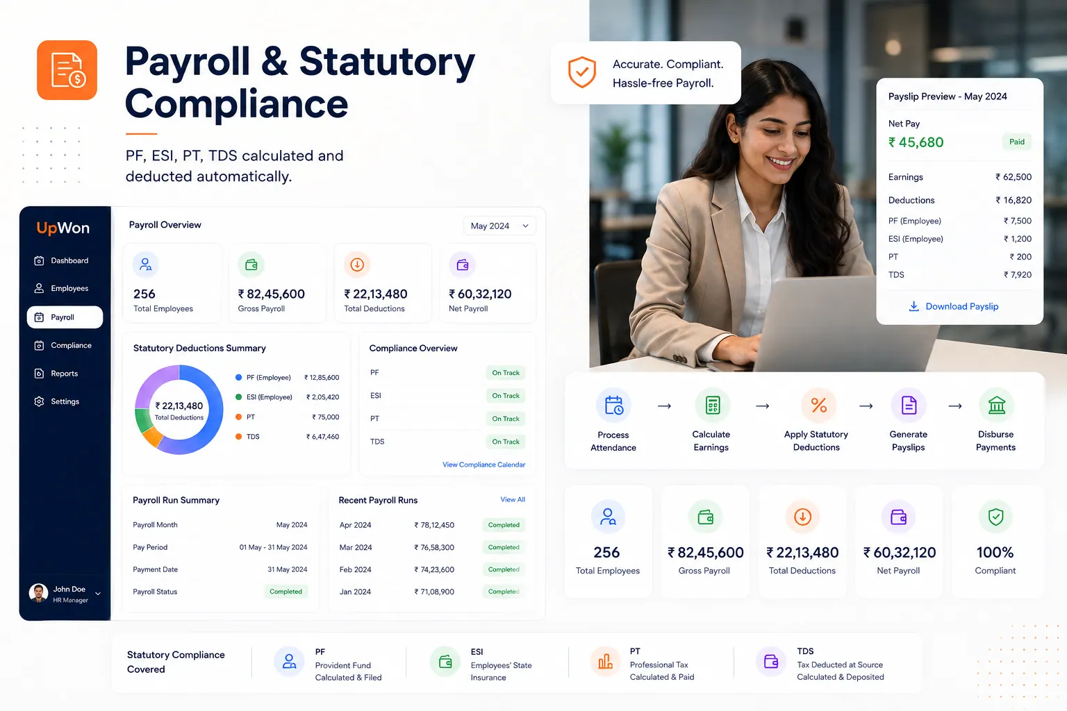 Payroll & Statutory Compliance