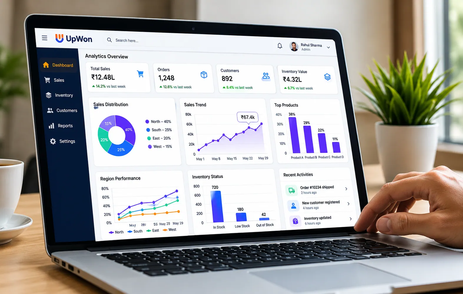 Grow Performance — Growth Tools