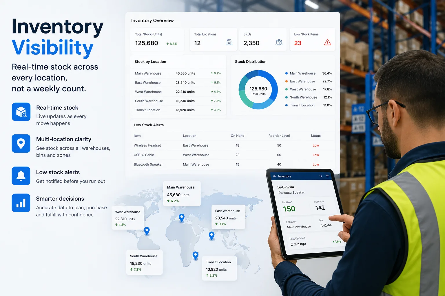 Inventory Visibility