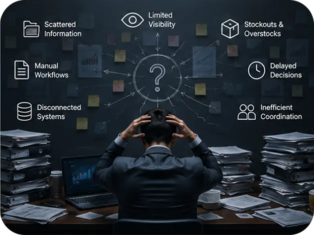 Scattered information, manual workflows and disconnected systems across an FMCG operation