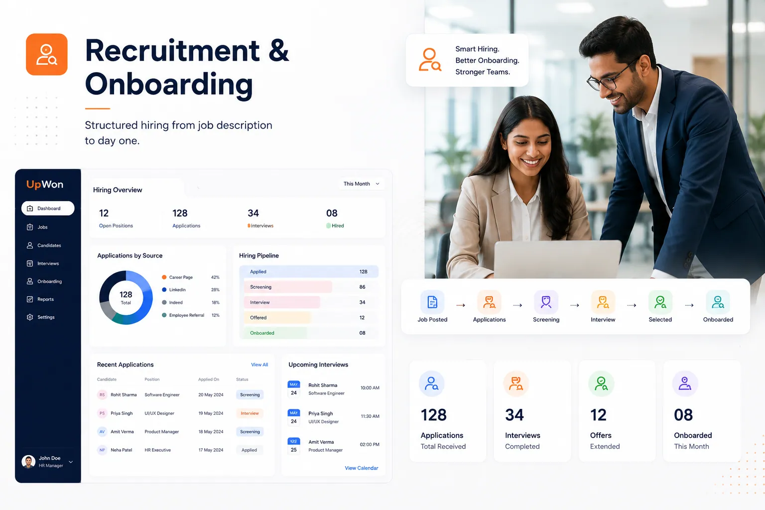 Recruitment & Onboarding