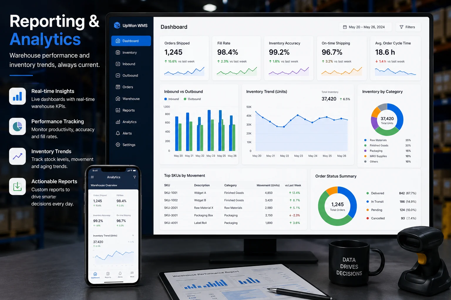 Reporting & Analytics
