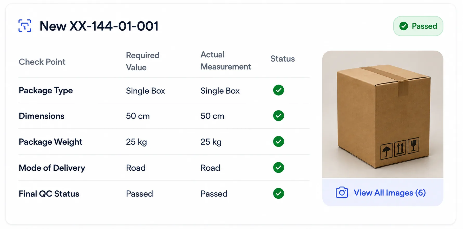 QC Process