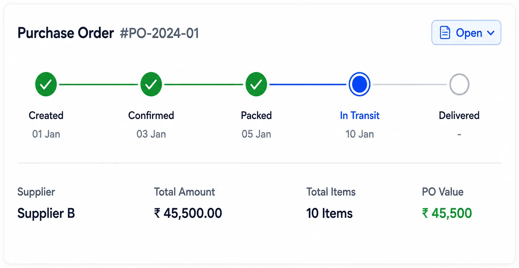 PO Status Tracking